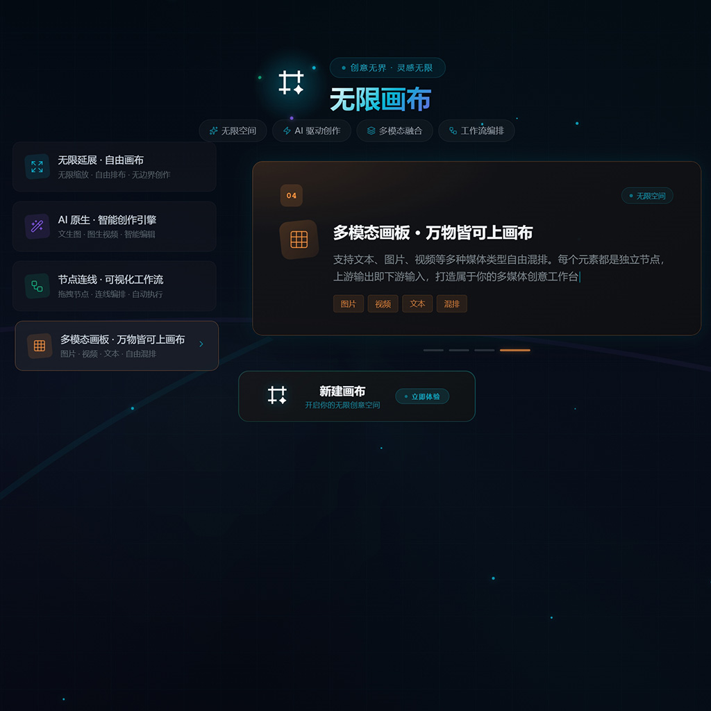 电商一键生图